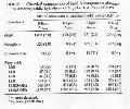 Thumbnail for version as of 13:06, 21 February 2008