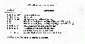 Thumbnail for version as of 13:06, 21 February 2008