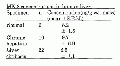 Thumbnail for version as of 13:06, 21 February 2008