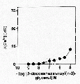 Thumbnail for version as of 13:06, 21 February 2008