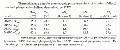 Thumbnail for version as of 13:06, 21 February 2008