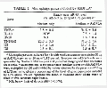 Thumbnail for version as of 13:06, 21 February 2008