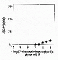 Thumbnail for version as of 13:06, 21 February 2008