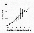 Thumbnail for version as of 13:06, 21 February 2008