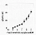 Thumbnail for version as of 13:06, 21 February 2008