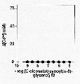 Thumbnail for version as of 13:06, 21 February 2008