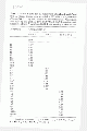 Thumbnail for version as of 13:06, 21 February 2008