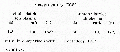Thumbnail for version as of 13:06, 21 February 2008