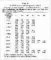Thumbnail for version as of 13:06, 21 February 2008