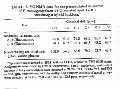 Thumbnail for version as of 13:06, 21 February 2008