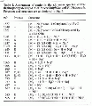 Thumbnail for version as of 13:06, 21 February 2008