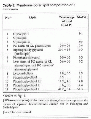 Thumbnail for version as of 13:06, 21 February 2008