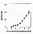 Thumbnail for version as of 13:06, 21 February 2008
