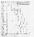 Thumbnail for version as of 13:06, 21 February 2008