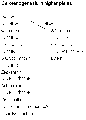 Thumbnail for version as of 13:06, 21 February 2008