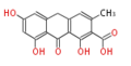 Thumbnail for version as of 16:50, 4 January 2012