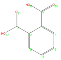 Thumbnail for version as of 13:50, 2 February 2009