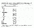 Thumbnail for version as of 13:06, 21 February 2008