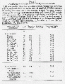 Thumbnail for version as of 13:06, 21 February 2008