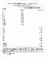 Thumbnail for version as of 13:06, 21 February 2008
