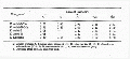 Thumbnail for version as of 13:06, 21 February 2008
