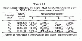 Thumbnail for version as of 13:06, 21 February 2008