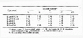 Thumbnail for version as of 13:06, 21 February 2008